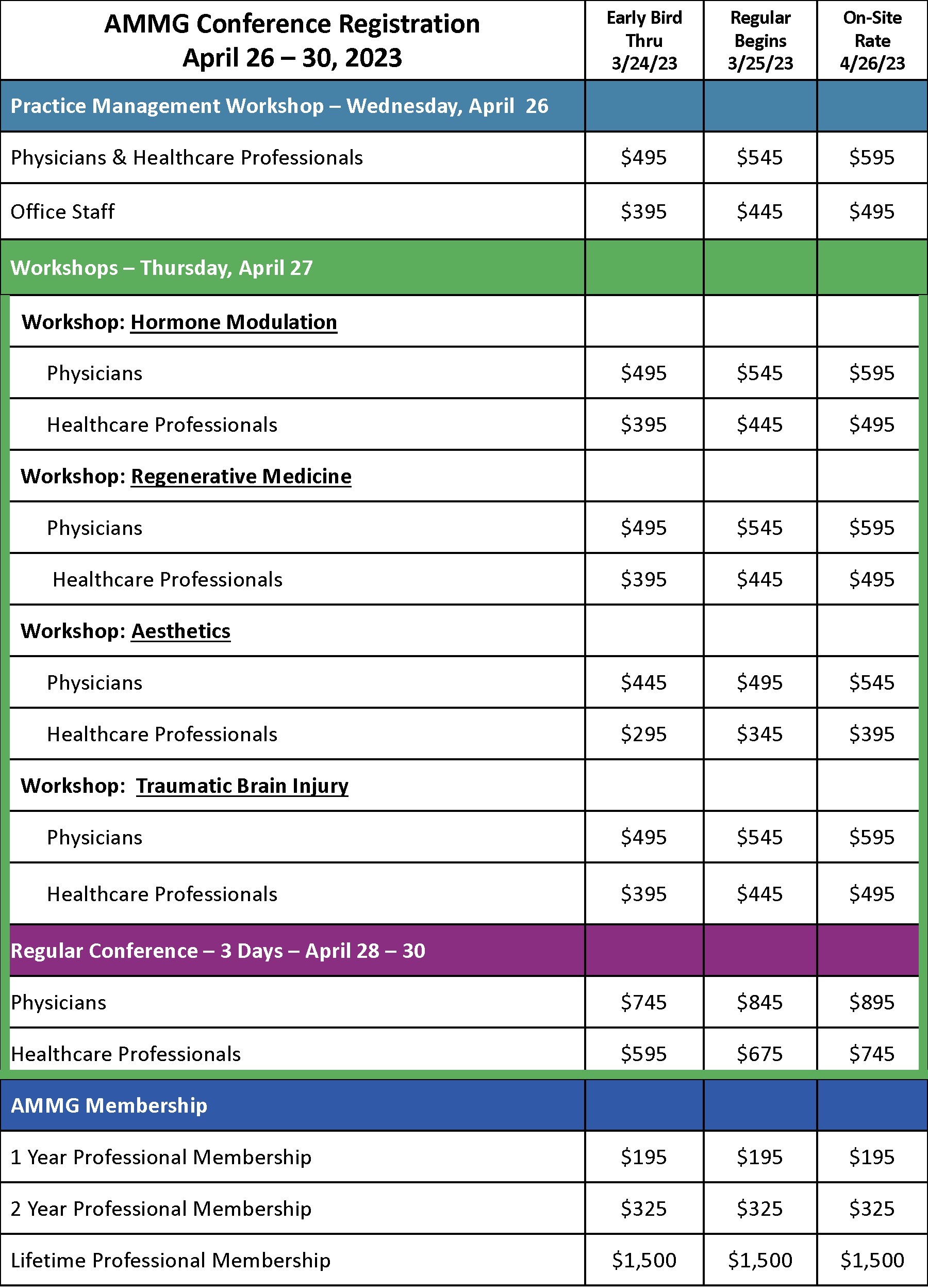 CME Conference Registration AMMG