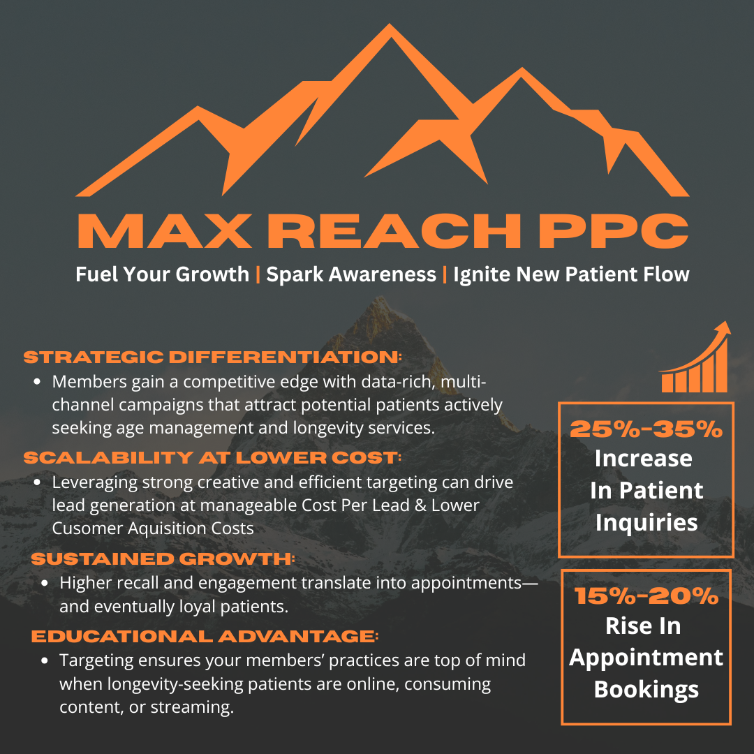 Google Ads & Lead Generation Service Google Ads & Lead Generation Service